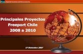 Principales Proyectos Freeport Chile 2008 a 2010biblioteca.cchc.cl/DataFiles/21501.pdfReemplazo de equipos de operación y servicios 8.3 15.7 6.8 Extensión Truck Shop 3.5 0.5 Sistemas