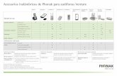 Accesorios inalámbricos de Phonak para audífonos Venture · Descripción general de la compatibilidad de los Accesorios Inalámbricos 2 1 1 Encontrará una selección de carcasas