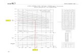 MANUAL TECNICO BOMBAS pagina 18 curva UPA … mayores consultar KSB) Velocidad ... Localizar en el catalogo de curvas la que cubra las condiciones requeridas con la mejor eficiencia.