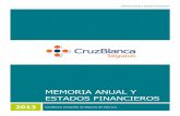 Memoria Anual y Estados Financieros - Seguros Bupa€¦ ·  · 2016-12-06nota 17 deudores por operaciones de reaseguro ... nota 18 - deudores por operaciones de coaseguro ... diferencia