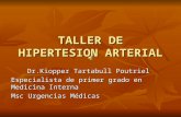 TALLER DE HIPERTESION ARTERIAL - Inicio | …uvs.sld.cu/.../files/usuarios/leslie/taller_de_… · PPT file · Web view · 2012-06-08TALLER DE HIPERTESION ARTERIAL Dr.Kiopper Tartabull