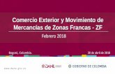 Comercio Exterior y Movimiento de Mercancías de Zonas ... · w w w. d a n e . g o v. c o Comercio Exterior y Movimiento de Mercancías de Zonas Francas - ZF Bogotá, Colombia. 20