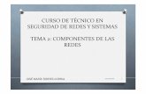 TEMA 2-COMPONENTES DE LAS REDES .curso de t‰cnico en seguridad de redes y sistemas tema 2: componentes
