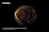 Potenicas Globales de Artículos de Lujo 2017 - deloitte.com · compuestos Venta media de artículos de lujo de las 100 mejores empresas Rendimiento compuesto de los activos Ventas