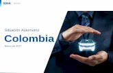 Situación Automotriz mercado Colombia automotor en - … · 2017-03-23 · 03 04 05 06 07 08 09 10 11 12 13 14 15 16 Ingreso del hogar / Precio de un mismo tipo de carro* SITUACIÓN