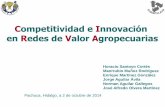 Competitividad e Innovación en Redes de Valor Agropecuariasborrego.com.mx/descargas/CIBO2014/Competitividad... · porcentaje del valor de la producción agrícola, está ... Manual
