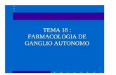 TEMA 18 : FARMACOLOGIA DE GANGLIO AUTONOMOmed.javeriana.edu.co/fisiologia/medfar5/ganglioautonomo.pdf · – Drogas que estimulan inicialmente los ganglios por una acció n similar