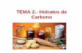 TEMA 2.- Hidratos de Carbono - NaturaCascales - Inicionaturacascales.weebly.com/.../tema_2_hidratos_de_carbono.pdf · 2015-09-27 · Conocimiento de las estructuras de las triosas