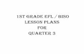 1st Grade EFL / BISO Lesson Plans For Quarter 3bilingual.dadeschools.net/BEWL/pdfs14/EFL-BISO_gr1_Q3.pdf · • Presentar!tarjetas!(flash!cards)con!las!sílabas.Colocarlas!en!el!tarjetero!o!pizarra.!