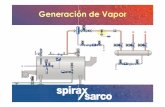 Generación de Vapor - Alojamientos Universidad de … 2 Objetivo •El vapor es el fluido más utilizado en la industria, como medio de transferencia de calor. •Se pretende proporcionar