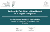 Cadena Gas y Petroleo - .: Funcex :.funcex.org.br/material/REDEMERCOSUL_BIBLIOGRAFIA/... · 2011-09-30 · sectores, con un alto impacto sobre el PBI ... Petroleo y Gas Refinación