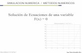 Solución de Ecuaciones de una variable F(x) = 0 · Secante Sustitución ... Pseudocódigo Bisección en Matlab %Metodo Grafica de la funcion ... El método de Falsa Posición Modificada