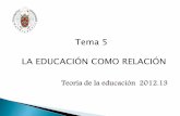 Tema 5. LA EDUCACIÓN COMO RELACIÓN. necesidad y finalidad de la relaciÓn educativa 2. aprendizaje y comunicaciÓn en la relaciÓn educativa 3. determinantes psico-sociolÓgicos