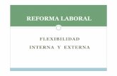 FLEXIBILIDAD INTERNA Y EXTERNA - …marmolesdemacael.com/pdfs/reformaa.pdf · interna y externa reforma laboral. 1. clasificacion profesional 2. distribuciÓn jornada de trabajo 3.