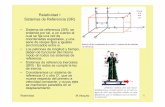 Relatividad I Sistemas de Referencia (SR) - miraralcielo.comn web/apuntes/relatividad.pdf · Relatividad M.Vázquez 1 Relatividad I Sistemas de Referencia (SR) • Sistema de referencia