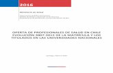 OFERTA DE PROFESIONALES DE SALUD EN CHILE EVOLUCIÓN 2007-2015 DE LA MATRÍCULA Y … · 2018-03-06 · Brechas de Oferta y Demanda de Médicos Especialistas en Chile5, ... Banco