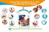 De 6 a 24 meses Rotafolio€¦ · la anemia, y ayudan al crecimiento de la niña y el niño, por ello es necesario suplementarles desde los 6 meses. El Ministerio de Salud de forma