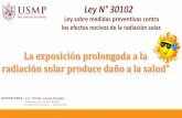 La exposición prolongada a la - USMPusmp.edu.pe/.../pdf/CAPACITA--PREVENCION-RADIACION-SOLAR.pdf · radiación solar produce daño a la salud” Ley sobre medidas preventivas contra