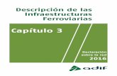 Capítulo 3 - Adifadif.es/es_ES/conoceradif/doc/CA_DRed_Capitulo_3.pdf · NO / 25 KV CA Consigna C - 38. Descripcin de las Inraestructuras erroviarias 49 3 ... 50 Declaracin sobre