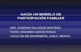 HACIA UN MODELO DE PARTICIPACIÓN FAMILIAR · 2007-06-13 · un hospital/maternidad de segundo nivel de atención en San Luis Potosí, ... (UNICEF). 2000. In: JASSO G. L. Neonatología