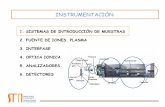 INSTRUMENTACIÓN - ssyf.ua.es · 1. sistemas de introducciÓn de muestras 2. fuente de iones. plasma 3. interfase 4. optica ionica 5. analizadores 6. detectores instrumentaciÓn