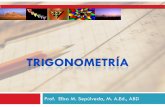 Prof. Elba M. Sepúlveda, M. A.Ed., ABDgmail.com La trigonometría de los ángulos rectos Trigonometría-estudio de las relaciones entre los lados y los ángulos de los triángulos