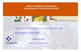 Diplomadas y Diplomados OSAKIDETZA · indicadores de actividad tipologia profesional: enfermero/a – consultas ext ernas enfermeria − N. Consultas primeras/Cobertura Enf. − N.