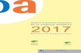 ANALISIS ECONOMICO-FINANCIERO DE LA … 2017... · Análisis económico-financiero de la empresa andaluza, 2017 ... 1. La actividad económica en la empresa andaluza 70 2. El resultado
