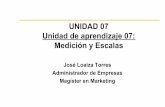 UNIDAD 07 Unidad de aprendizaje 07: Medición y Escalasecaths1.s3.amazonaws.com/imercados/947184092.Unidad 07-res.pdf · También conocida como escala de calificación gráfica ...