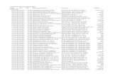 LISTADO DE POLIZAS EGRESOS 2006 ENERO 2006cienciasforenses.jalisco.gob.mx/archivos/nvaley/ARTICULO 32 NUEVA... · 10-ene-06 cheque 22,228 javier ortiz gonzalez material electrico