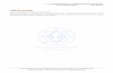 Tabla de contenido - Sociedad Quimica de Méxicosqm.org.mx/PDF/2017/memorias2017/20Memorias_QMET.pdf · 2 Universidad de Guadalajara, ... pH=13.5 a 20 g de mineral con una concentración