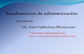 EXPOSITOR - luisvaldiviesomerino.files.wordpress.com · Fundamentos de administración EXPOSITOR: ... FINAL MARCO LEGAL Constitución política ... PROCESO DE LA ADMINISTRACION