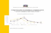 COMPOSICIÓN ECONÓMICA DOMINICANAeconomia.gob.do/.../Libros/El_estrato_de_ingresos_medios_en_RD.pdf · Ministerio de Economía, Planificación y Desarrollo COMPOSICIÓN ECONÓMICA