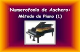 Método de Piano 1 de Piano 1. · Los pianos modernos Cuando hablamos del piano moderno nos referimos