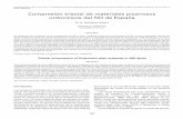 Compresión triaxial de materiales pizarrosos … 8.pdf · Rodríguez Sastre, M. A. et al., 2011. Compresión triaxial de materiales pizarrosos ordovícicos del NO de España . Boletín