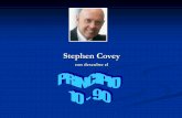 Stephen Covey nos descubre el “Principio 10/90” · El 10% de la vida está relacionado con lo que nos pasa, y el 90% de la vida está relacionado con la forma en cómo reaccionamos.