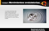 Movimientos ondulatorios - … · denominan también ondas superficiales. Un ejemplo son las ondas que se producen en la ... necesitan un medio elástico (sólido, líquido o gaseoso)