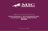SOLVENCY & FINANCIAL CONDITION REPORT - …micinsurance.net/pdf/sfcr2016_esp.pdf · P.O. Box 1200 Gibraltar ... que anualmente elabora ICEA, el servicio de estadísticas y estudios