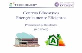 Centros Educativos Energéticamente Eficientes€¦ · DISTANCIOMETRO CÁMARA FOTOGRÁFICA 2. ACTIVIDADES REALIZADAS ... Plan de concienciación para profesores y alumnos en cuanto