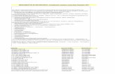 MEDICAMENTOS NO RECONOCIDOS - Actualización … reconocidos.pdf · ADEROSOL CAPS.BLANDAS X 30 Vitaminoterapia d vit.d ...