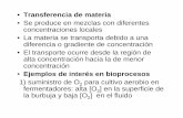 Transferencia de materia - Biotecnología Industrialbiotecnologiaindustrial.fcen.uba.ar/.../04/2013-4T-de-materia-MT.pdf · •Transferencia de materia • Se produce en mezclas con
