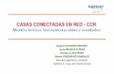 CASAS CONECTADAS EN RED - CCR - agintzari.com · CASAS CONECTADAS EN RED - CCR Modelo teórico, herramientas útiles y resultados Begoña GUIJARRO MASERO Javier MUGICA FLORES Arantza