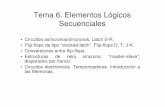 Tema 6. Elementos Lógicos Secuencialespersonales.unican.es/manzanom/Planantiguo/EDigitalI/Tema_VI.pdf · realimentaciones en los circuitos digitales y, normalmente, mediante el ...