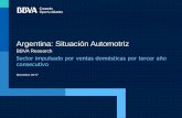 Argentina: Situación Automotriz - BBVA Research · impactó también en el mercado de usados, ... (vs. 23 en 2016) ... BBVA Research y CIF –Universidad Di Tella 0 20 40 60 80 100