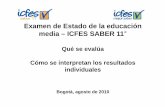 Examen de Estado de la educación media – ICFES … · CONTENIDO 1. Objetivos y estructura del examen de Estado (SABER 11Objetivos y estructura del examen de Estado (SABER 11°)
