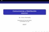 2006/2007 Dr. Arno Formellaformella.webs.uvigo.es/doc/cd06/condis.pdf · CD Concurrencia y Distribución II 6 Java 7 Hilos de Java 8 De programación secuencial a programación concurrente