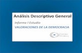 Informe I Estudio VALORACIONES DE LA DEMOCRACIAgumilla.org/files/documents/Informe I Estudio Valoraciones Democrac... · VALORACIONES DE LA DEMOCRACIA Objetivo general ... los diversos