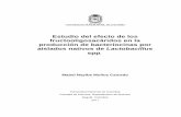 Estudio del efecto de los fructooligosacáridos en la ... · Resumen y Abstract VII Resumen En el presente estudio se evaluó el efecto de los fructooligosacáridos (FOS) sobre el