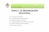 TEMA 2. LA ORGANIZACIÓN INDUSTRIAL - …ocw.uniovi.es/.../2833/mod_resource/content/1/Diapositivas_Tema_2.pdf · Producir bienes y servicios para la sociedad CREACIÓN ... Atracvo