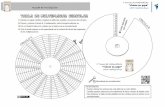Ruleta de Multiplicar - | Tutor:José Ramón Cortiñas … · Rueda de Multiplicar ! II Torneo de Matemáticas “Viento en popa” CEIP Mediterráneo ! C.E.I.P. MEDITERRÁNEO 1908